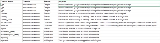 cookies