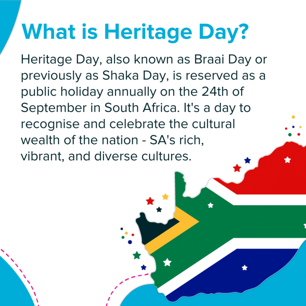 Heritage Day South Africa